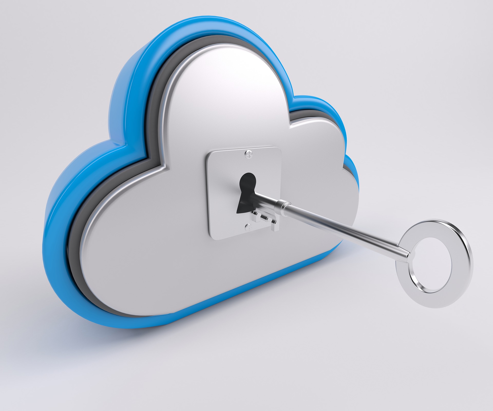 cloud security managed services