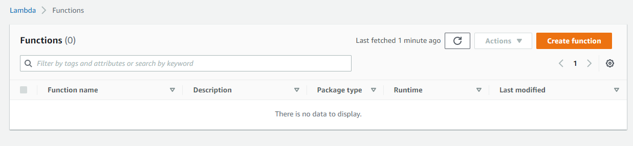 AWS Lambda Function