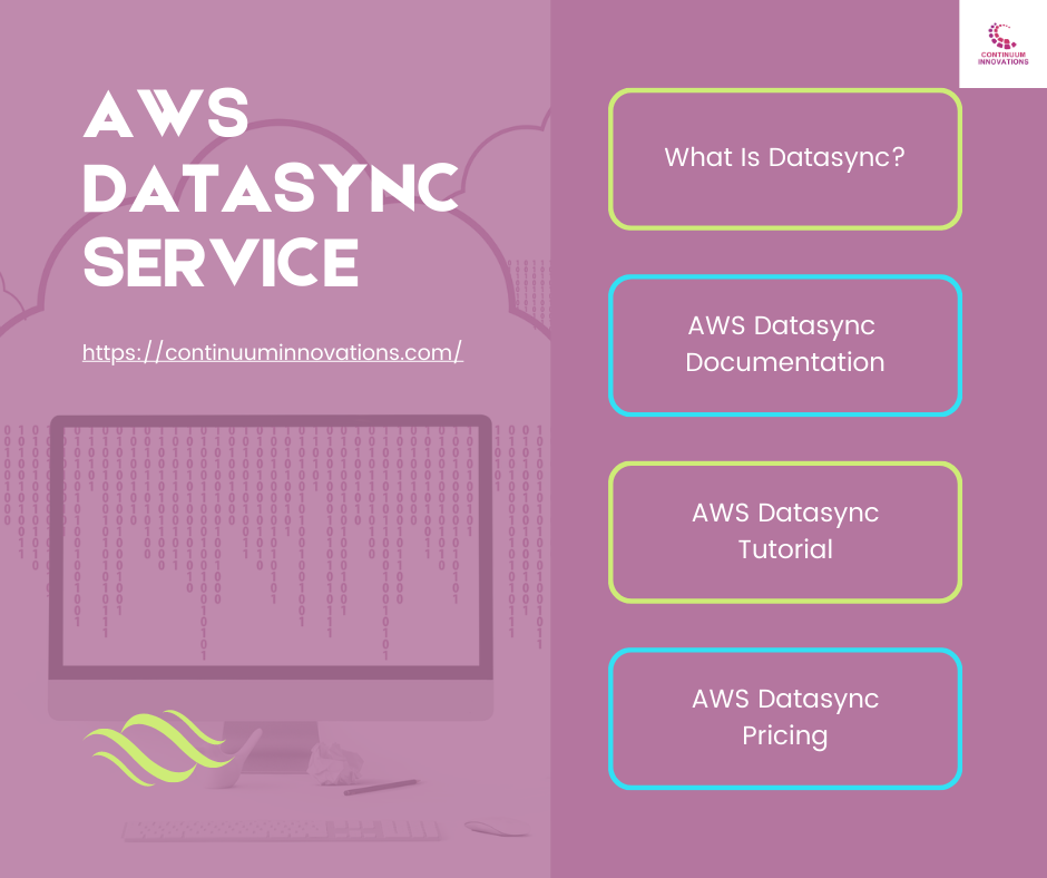 AWS Datasync Service